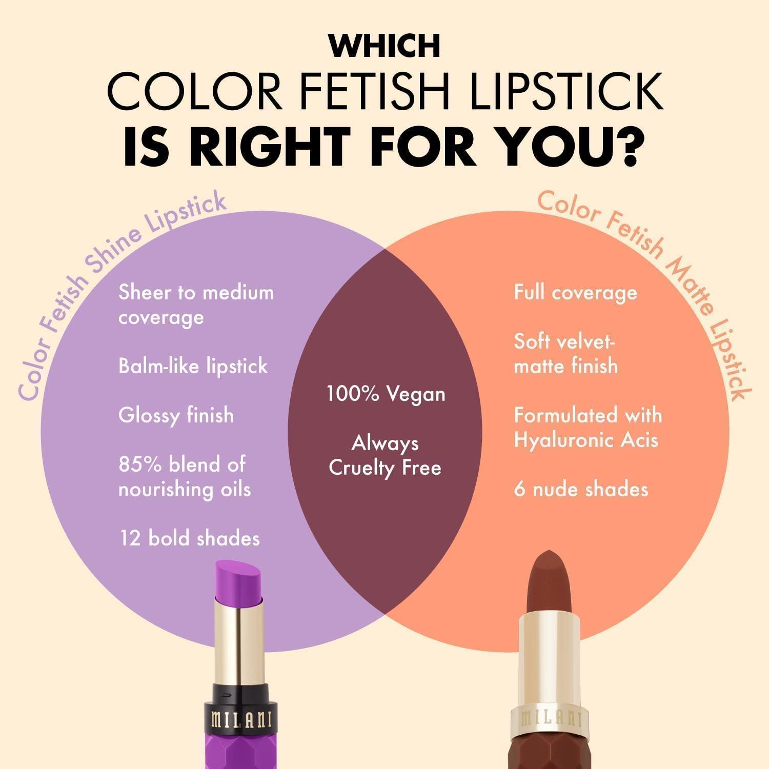 Milani Milani Color Fetish Matte Lipstick (Tease)