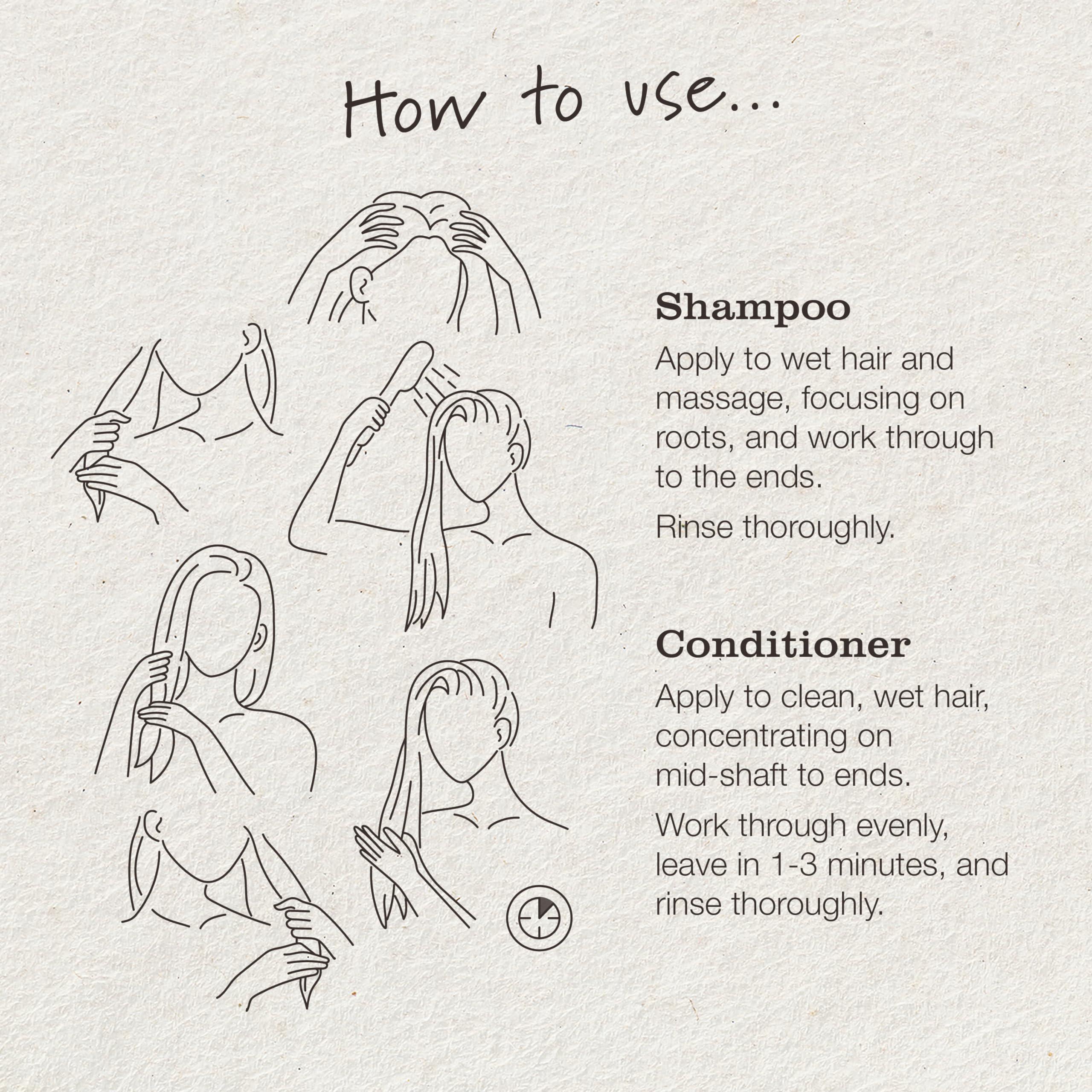 Tweak-d by Nature Tweakd by Nature - Restore Hair Strengthening Shampoo and Conditioner Set, Cleansing and Moisturizing for Shiny and Soft Hair, Cruelty Free (2 x 9 ounces)