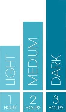 St.Tropez St.Tropez Self Tan Express Mousse, Fast Acting Fake Tan, Develops in 1-3 Hours, Streak-Free Finish, Vegan, Natural & Cruelty Free, 3.4 Fl Oz