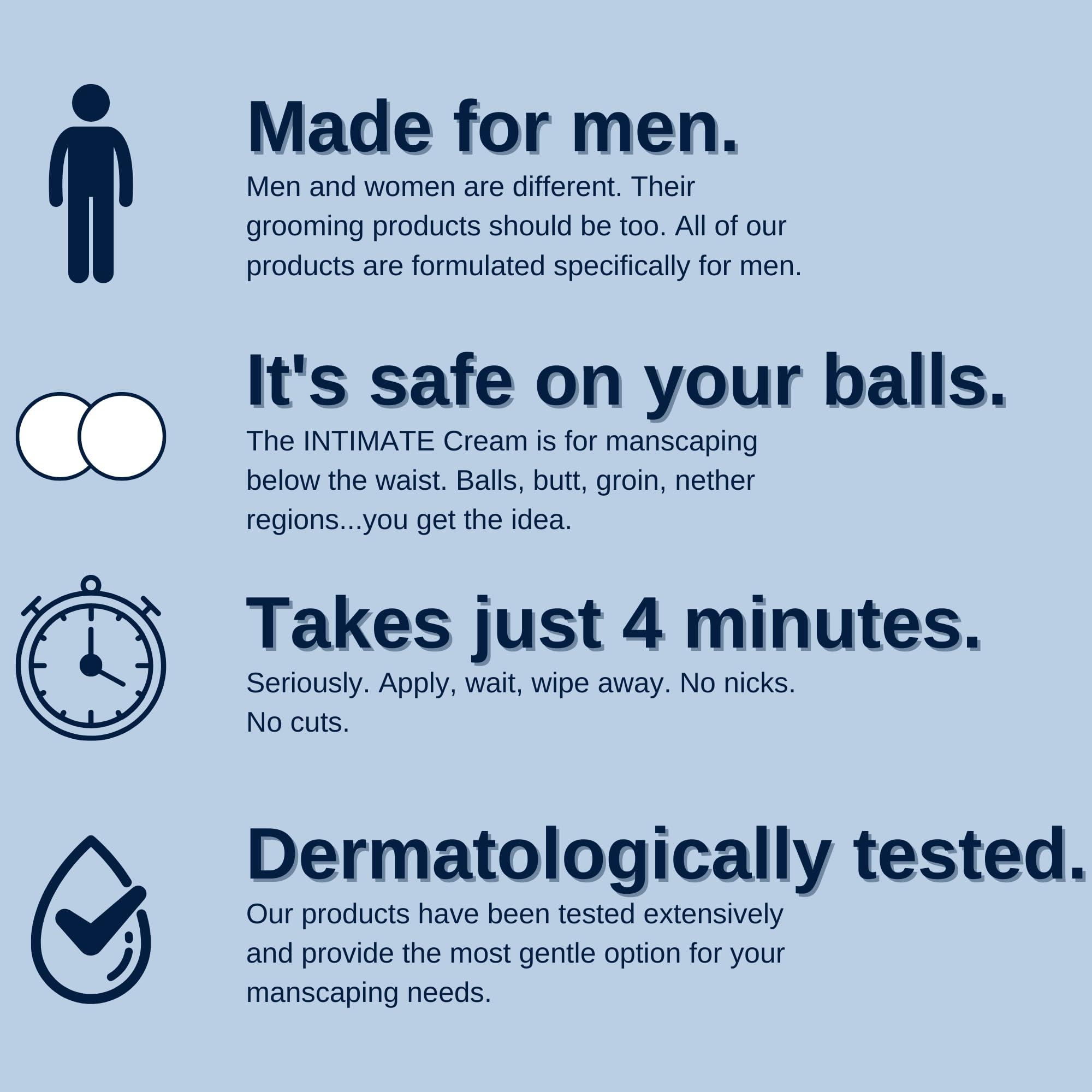 NO HAIR CREW No Hair Crew | Intimate Bundle | Includes Hair Removal Depilatory Cream for Men and Dry & Fresh Body Powder for Sweat and Odor Control