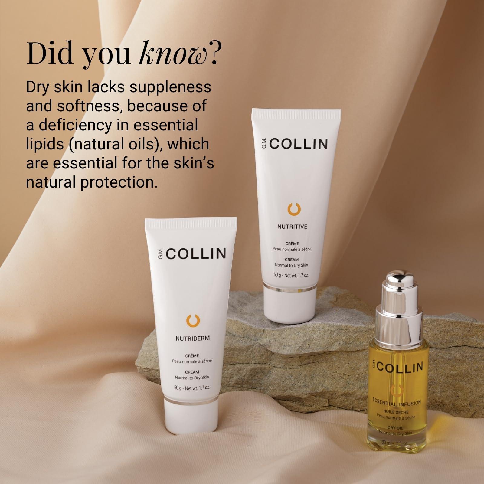 G.M. COLLIN G.M. COLLIN Nutriderm Cream | Nourishing Daily Face Cream for Dry Skin | Moisturizing Skincare With Rice Peptides and Moroccan Argan Oil