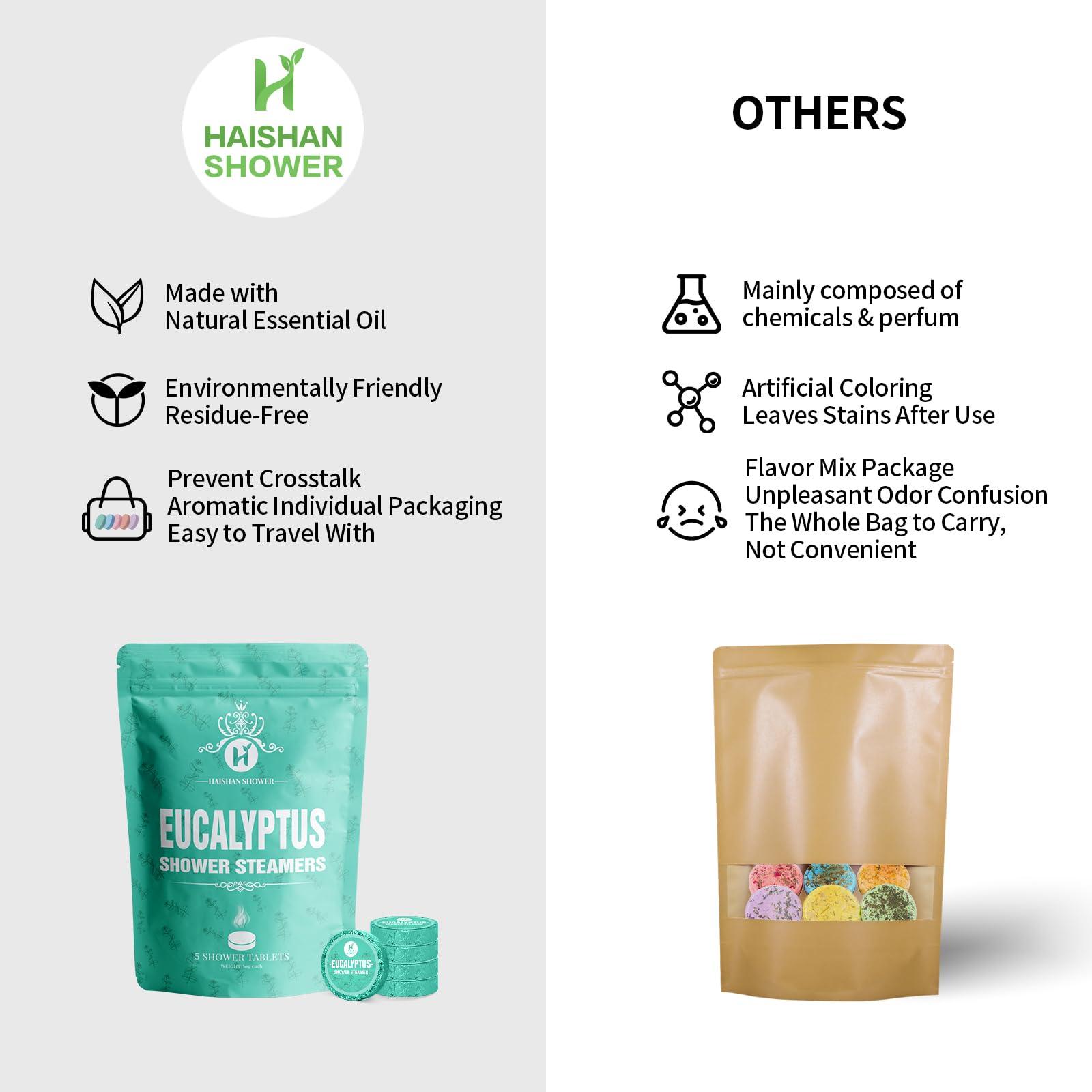 HAISHAN SHOWER Shower Steamers Aromatherapy Organic Eucalyptus & Mint Essential Oil, 5-Pack Shower Bombs Easter Basket Stuffers Gifts for Her Him Women or Men, Birthday Gifts for Girlfriend Mom Wife Sister Daughter