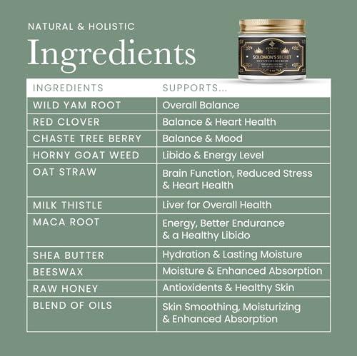 Genesis Holistic Health Genesis Solomon\'s Secret Men\'s Wild Yam Cream - Dream Big, Live Big, Give Big. Natural & Organic designed to boost your game. 4oz; Made in the USA