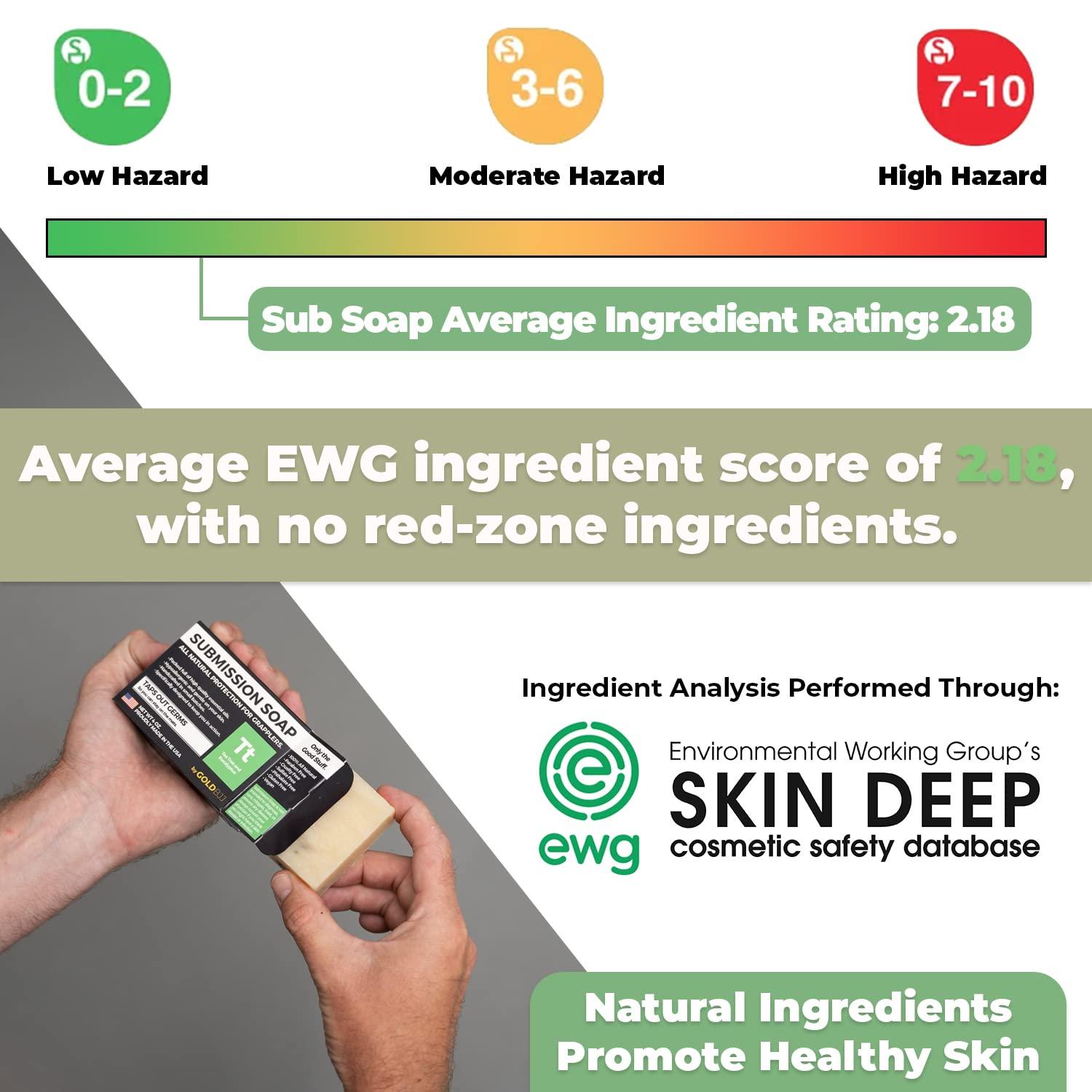 Gold BJJ Premium Tea Tree Oil Soap - USA Made Bar Soap for BJJ, Jiu Jitsu, Wrestling, and Grappling (Single 4 Ounce Soap Bar, Classic Tea Tree)