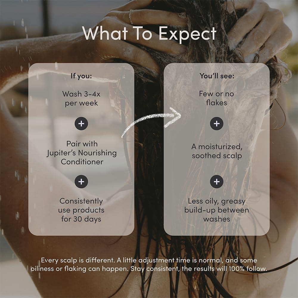Jupiter Jupiter Anti-Dandruff Shampoo, Conditioner, & Serum Advanced Set, Physician-Formulated for Dry, Itchy, Oily, Flaky Scalp Care, Color-Safe, Dry Scalp, Sulfate-Free