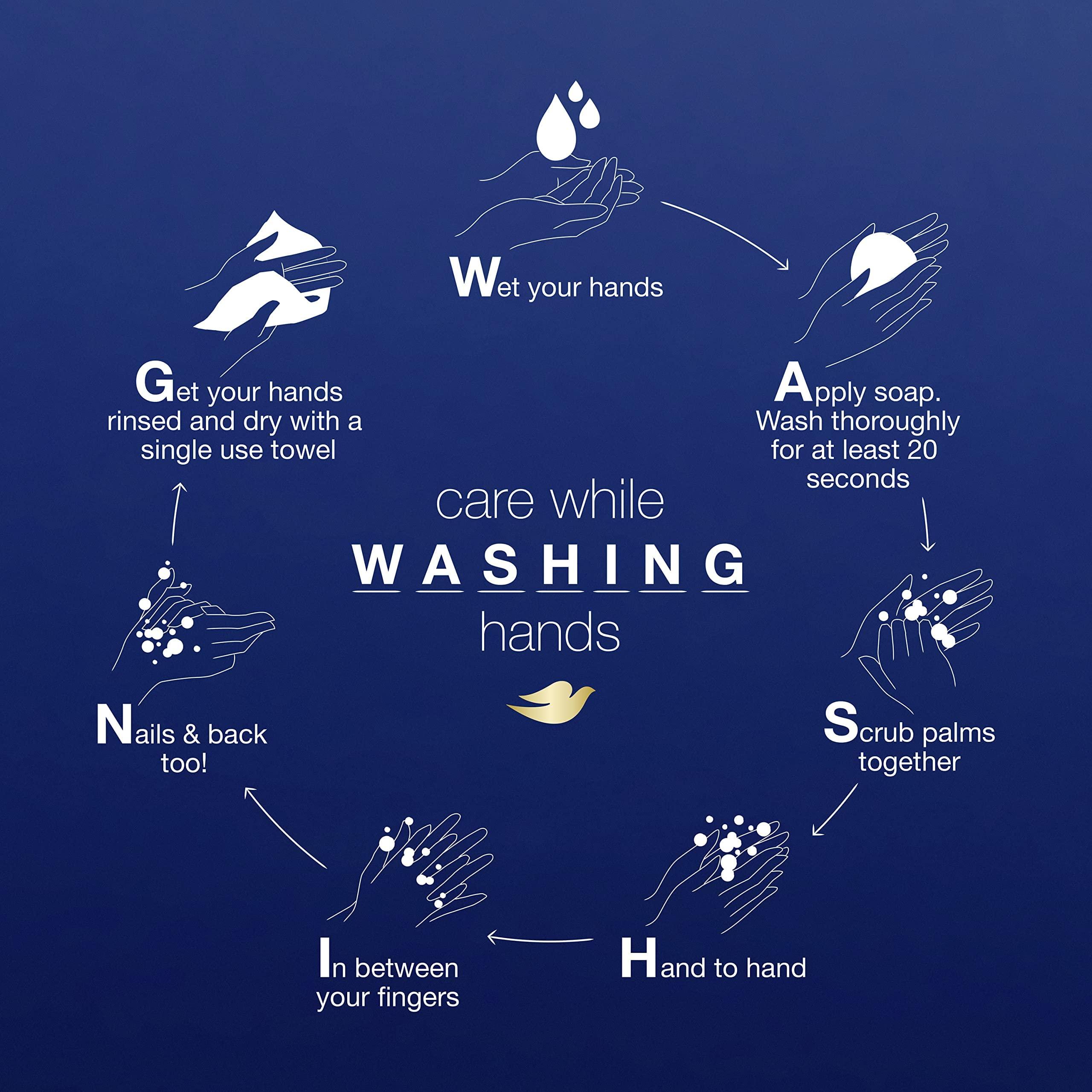 Dove Dove Advanced Care Hand Wash Deep Moisture Pack of 3 for Soft, Smooth Skin More Moisturizers & Body Wash with Pump Sensitive Skin Hypoallergenic, Paraben-Free, Sulfate-Free, Cruelty-Free