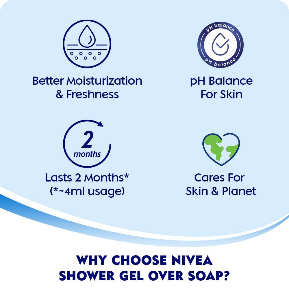 NIVEA Nivea Frangipani & Oil Shower Gel(250 ml)