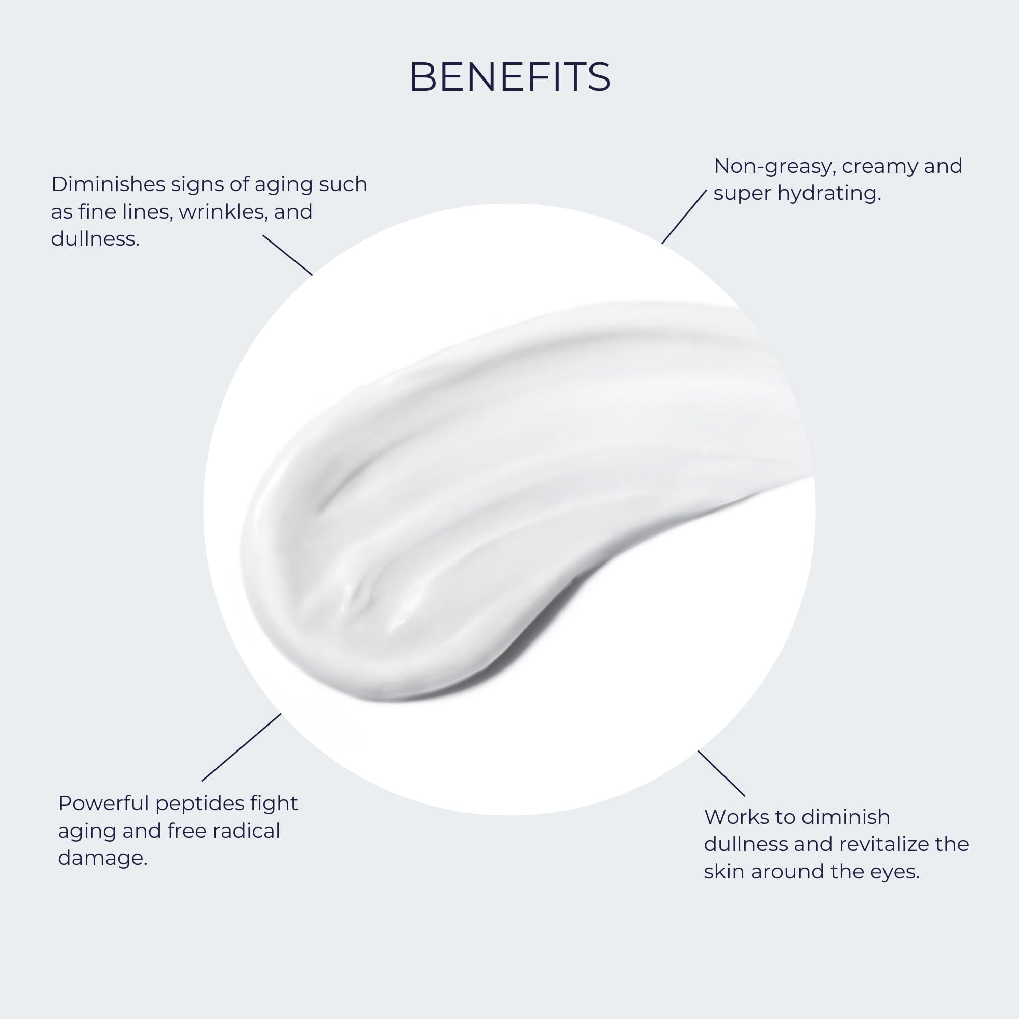 Alana Mitchell Anti-Aging Peptide Under Eye Cream Peptide Eye Cream for Hydrated & Firm Skin Under Eye Cream for Dark Circles and Puffiness Anti Aging Eye Cream for Crows Feet & Fine Lines (0.5 oz/15 ml)