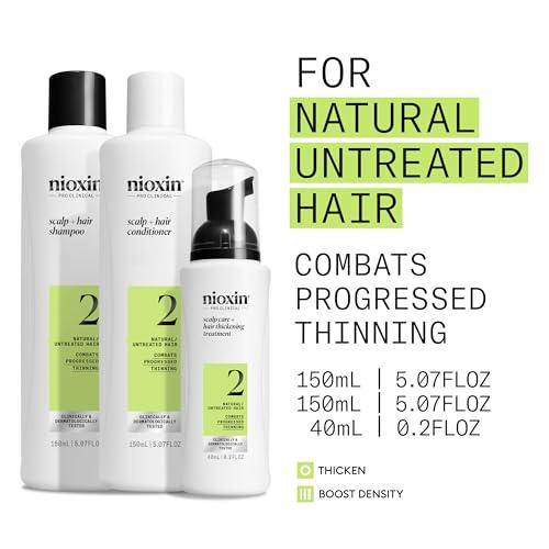 Nioxin Nioxin Scalp + Hair Thickening System 2 | For Natural Hair with Progressed Thinning | Boost Hair Density with Niacinamide & Biotin | Trial Size | 1 Month Supply