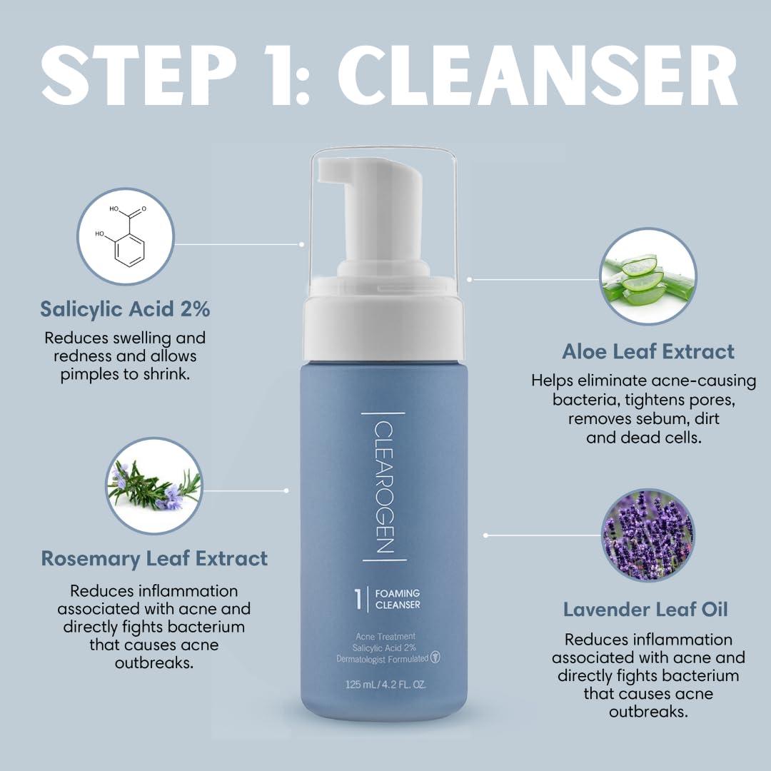 Clearogen Clearogen Hormonal Acne Solution Natural Anti-DHT Deluxe Set, 2-Month Sensitive Skin Kit