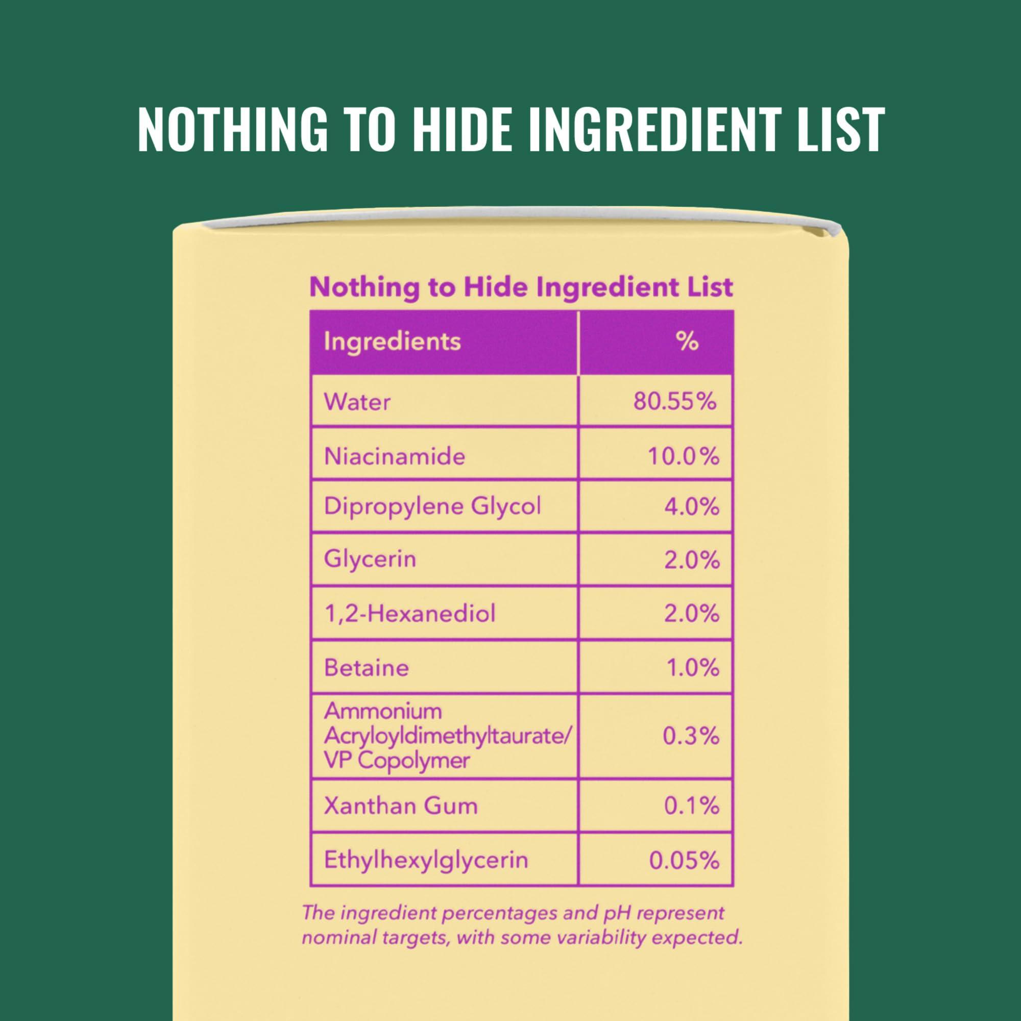 Good Molecules Good Molecules Niacinamide Serum - 10% Niacinamide B3 Facial Serum for Blemishes, Enlarged Pores, Balancing and Hydrating - Skincare for Face