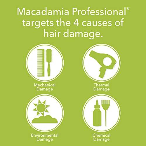 Macadamia Professional Macadamia Professional Hair Care Sulfate & Paraben Free Natural Organic Cruelty-Free Vegan Hair Products Nourishing Repair Hair Conditioner, 33.8 oz, Green