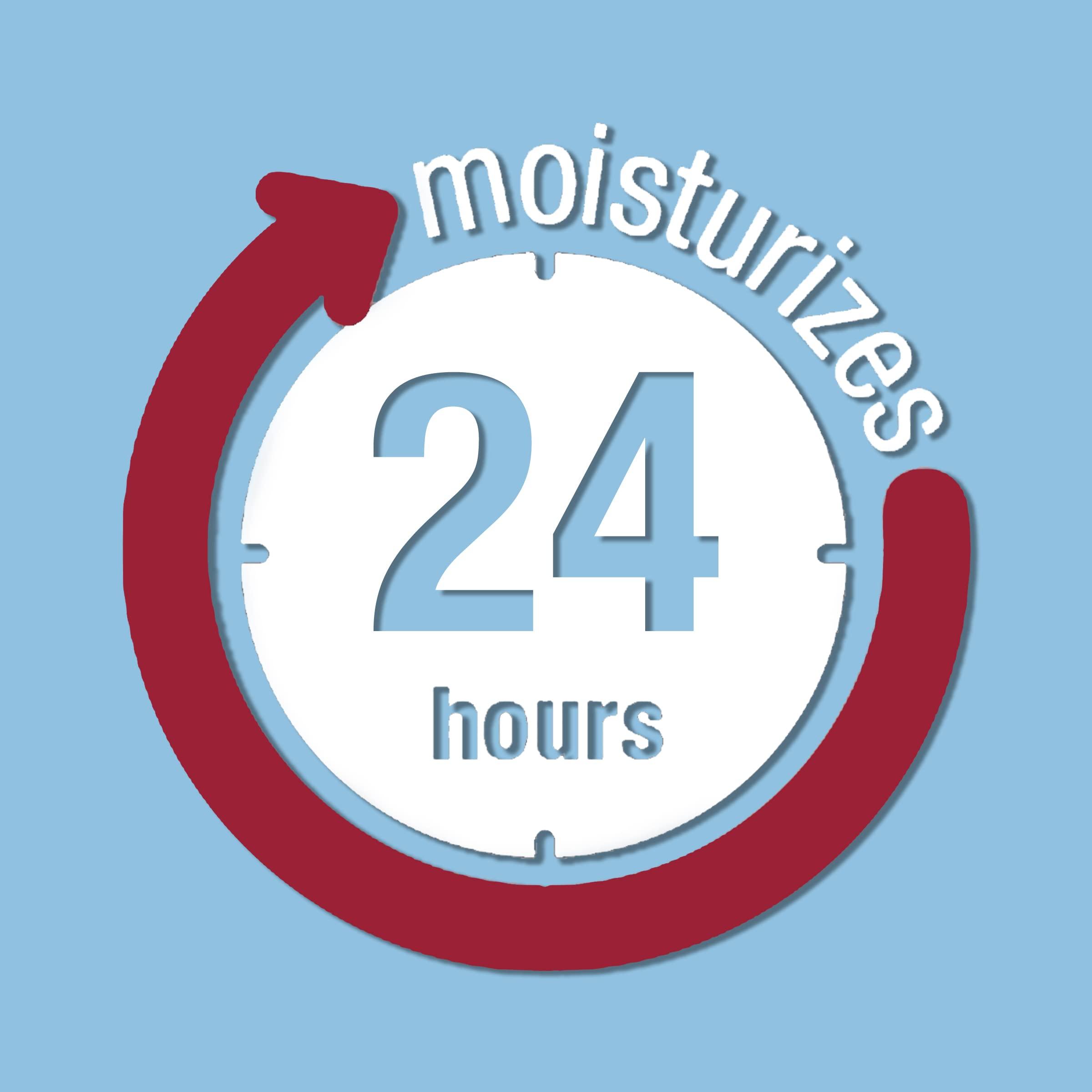 Eucerin Eucerin Daily Hydration Body Lotion, Unscented Body Lotion for Sensitive Dry Skin, 16.9 Fl Oz Pump Bottles, 3 Pack