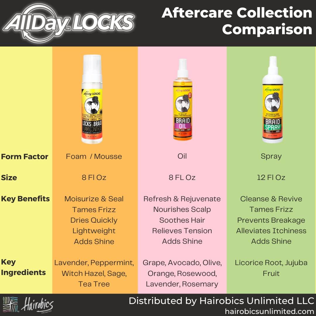 AllDay Locks AllDay Locks Braid Oil | Soothes, Moisturizes Dry & Itchy Scalp | Nourishing, Soothing, Protecting Oil | Rejuvenates & Refreshes Braids, Locks, Twists, Cornrows | 8 oz