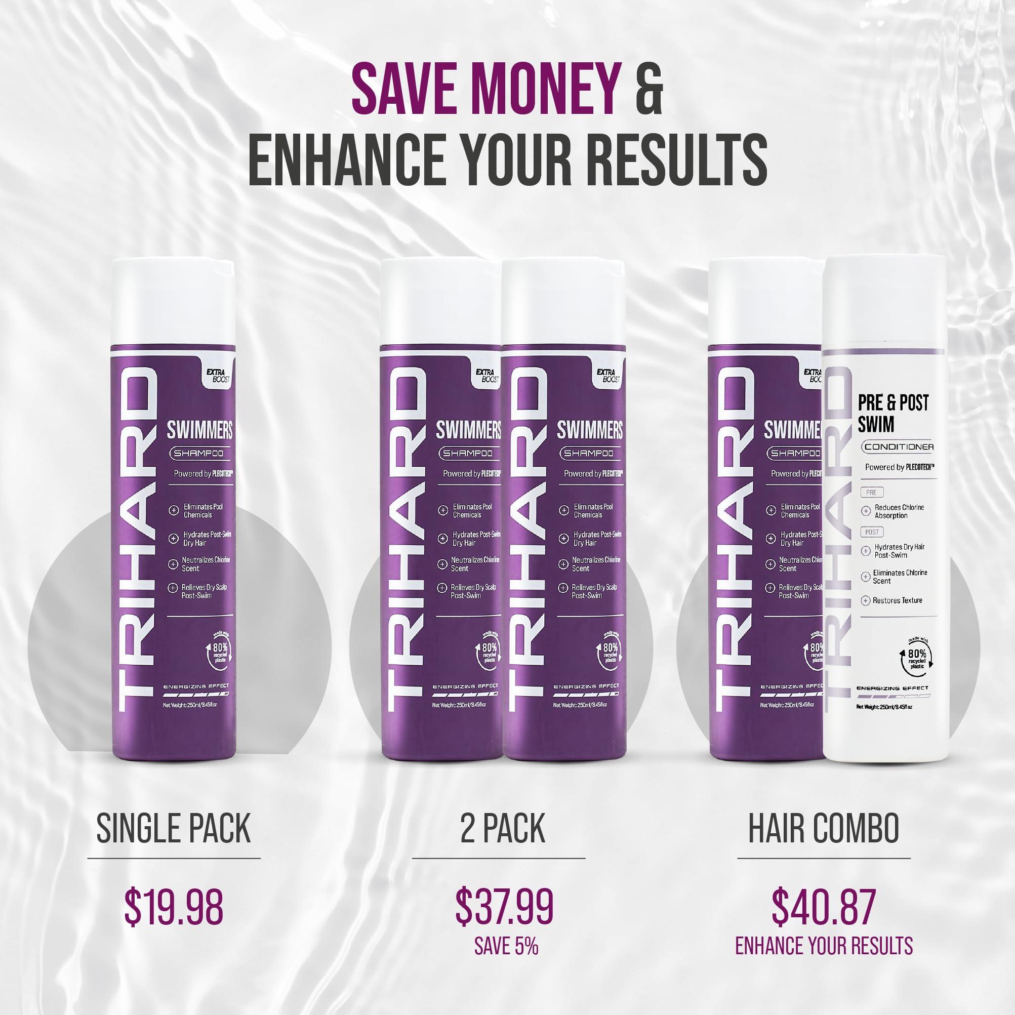 TRIHARD TRIHARD Swimmers Shampoo Extra Boost | Removing Chlorine and Hard Water Negative Effects | Specialized Swim Shampoo (Pack of 2)