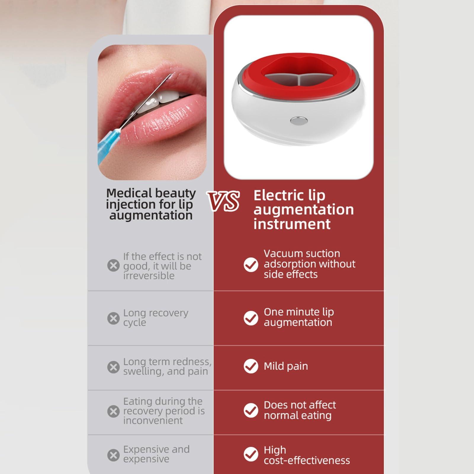 Smalibal Electric Lip Vacuum Plumper Lip Plumper Tool Lip Augmentation Beauty Device Lip Enhancer One Button to Switch Between 3 Gears Black