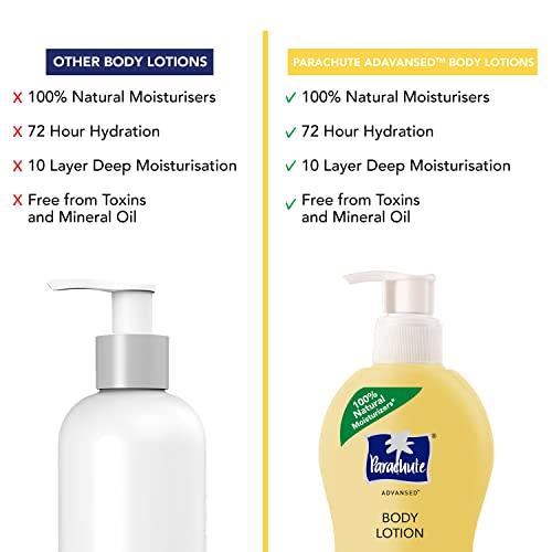 Parachute Parachute Advanced Body Lotion with Coconut Milk,