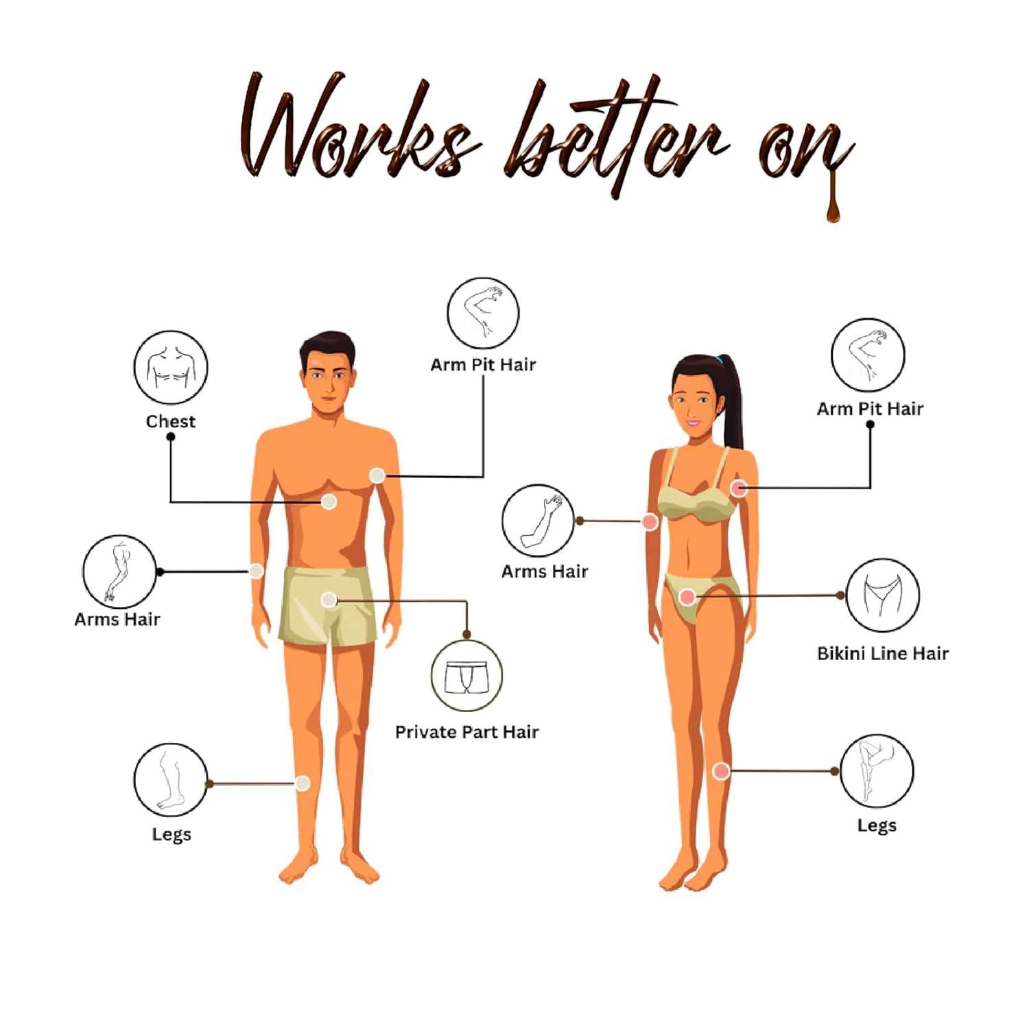 Generic Chocolate Hair Removal Powder - 10 Min Full Body Wax for Women, waxing powder for hair removal, waxing powder for body hair, waxing powder for facial hair(pack of 1) 100gm