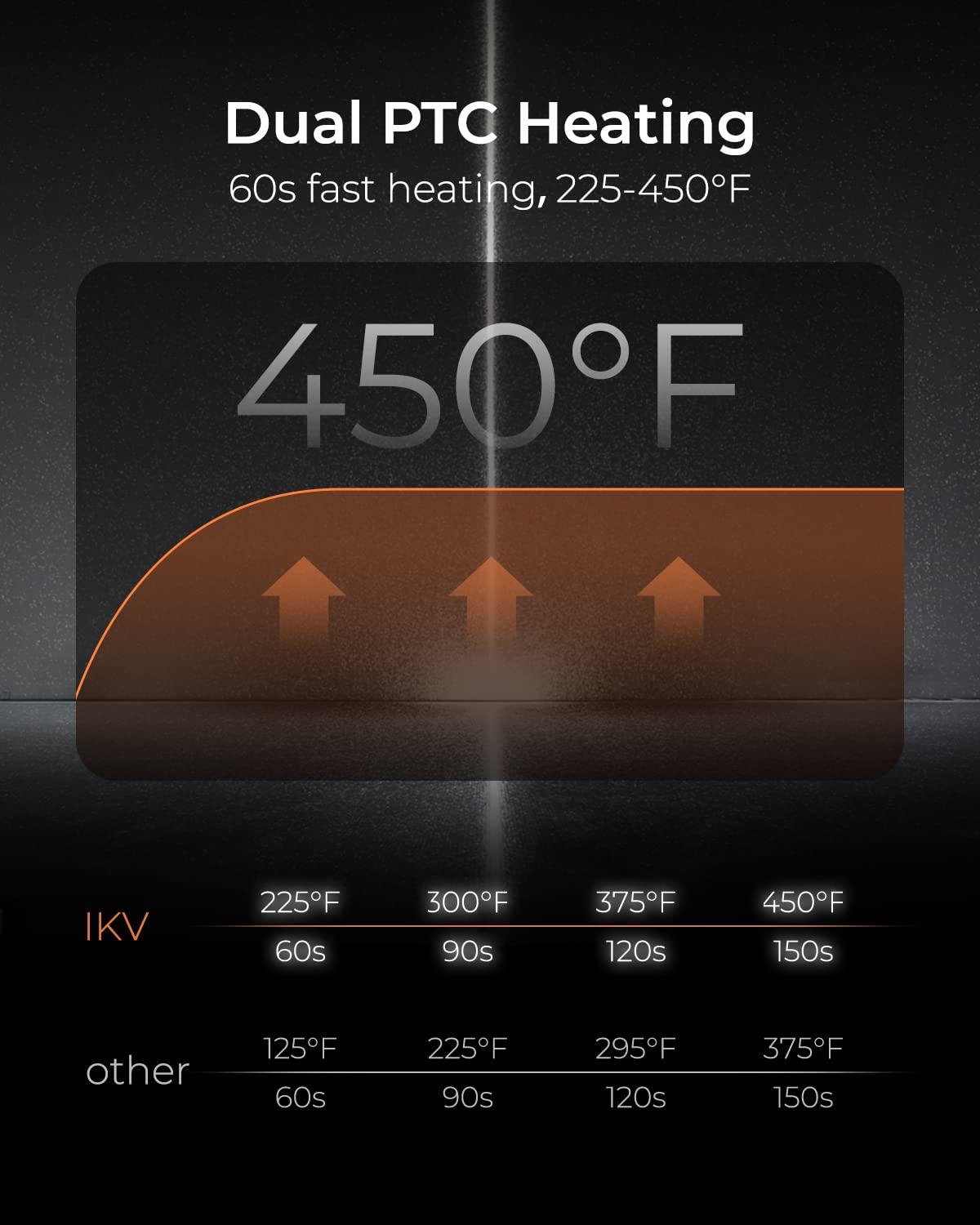 IKV 2 Inch Extra Long Barrel Curling Iron for Long Hair, Large Barrel Curling Wand Ceramic Tourmaline Dual Voltage