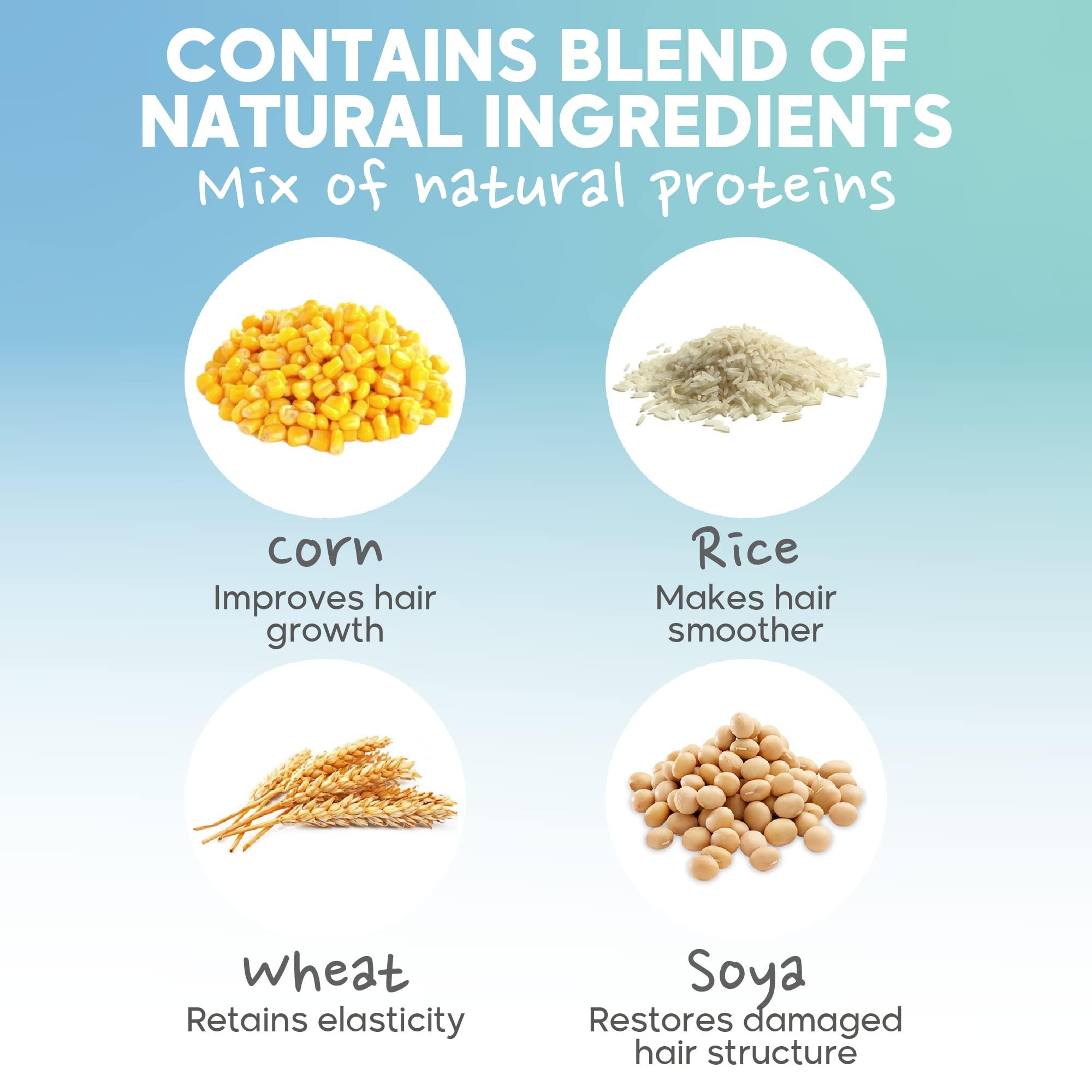 Amazonliss Amazonliss Keratin Hair Treatment Set 2.03 Fl Oz - Natural Ingredients ACAI, Smooths, Softens, Moisturizes, Adds Shine, Reduces Frizz. Packaging may vary