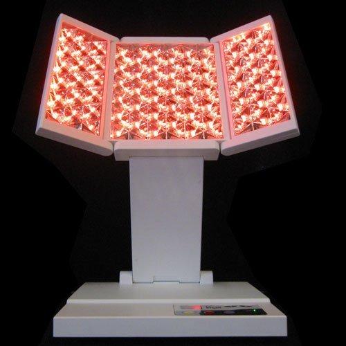 NORLANYA BEAUTY EQUIPMENT NORLANYA LED Light Device for Facial Skin Spa Facial Skin Rejuvenation Machine with 3 Light Colors Red/Blue/Yellow - Table Top