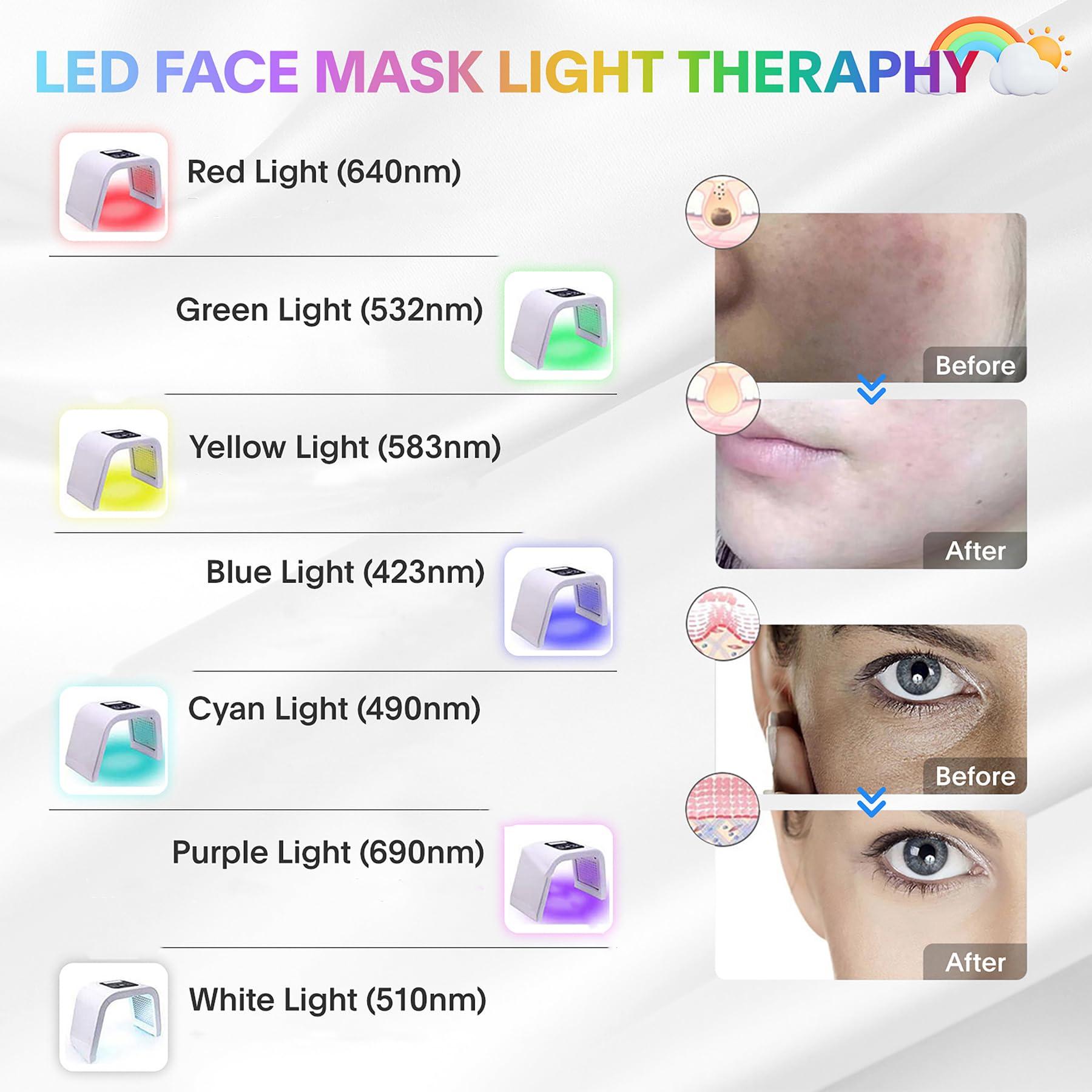 Fxtiaa Fxtiaa LED-Face-Light-Therapy, 7 in 1 Color LED Face Mask Facial Body Beauty Equipment