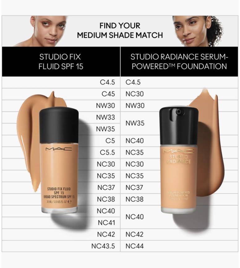M.A.C. MAC Studio Radiance Serum Powered Foundation NC30