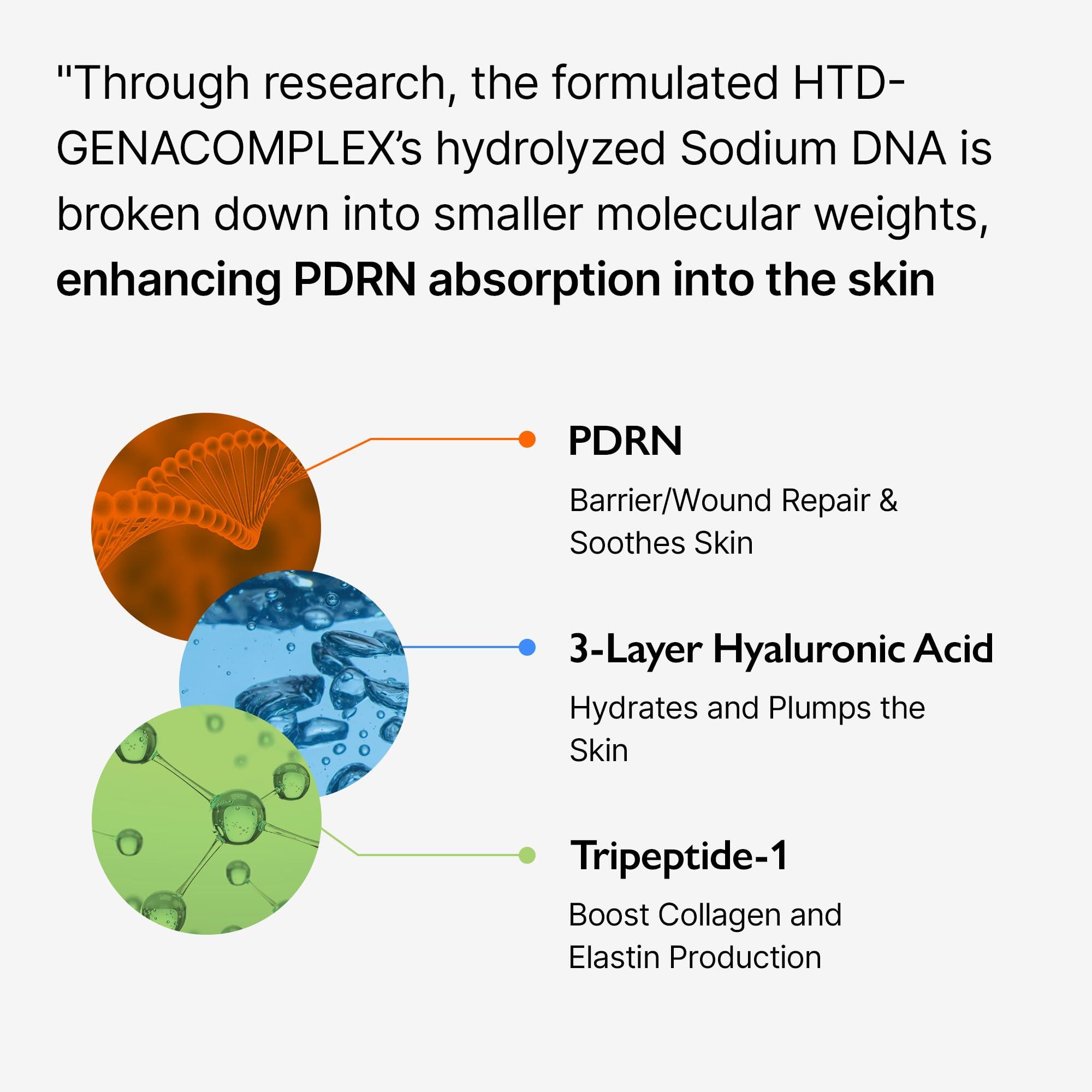 Genabelle PDRN Vita Toning Ampoule - Lightweight Glass Skin & Toning Ampoule with Vitamin B, C, E, PDRN, Serum for Blemishes, Fine Lines and Rough Skin Texture, 1.01 fl oz