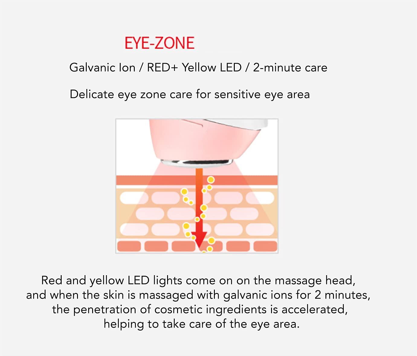 MDW Vanav Garbanic UP6 Beauty Device home skin care device all-in-one Garvanic