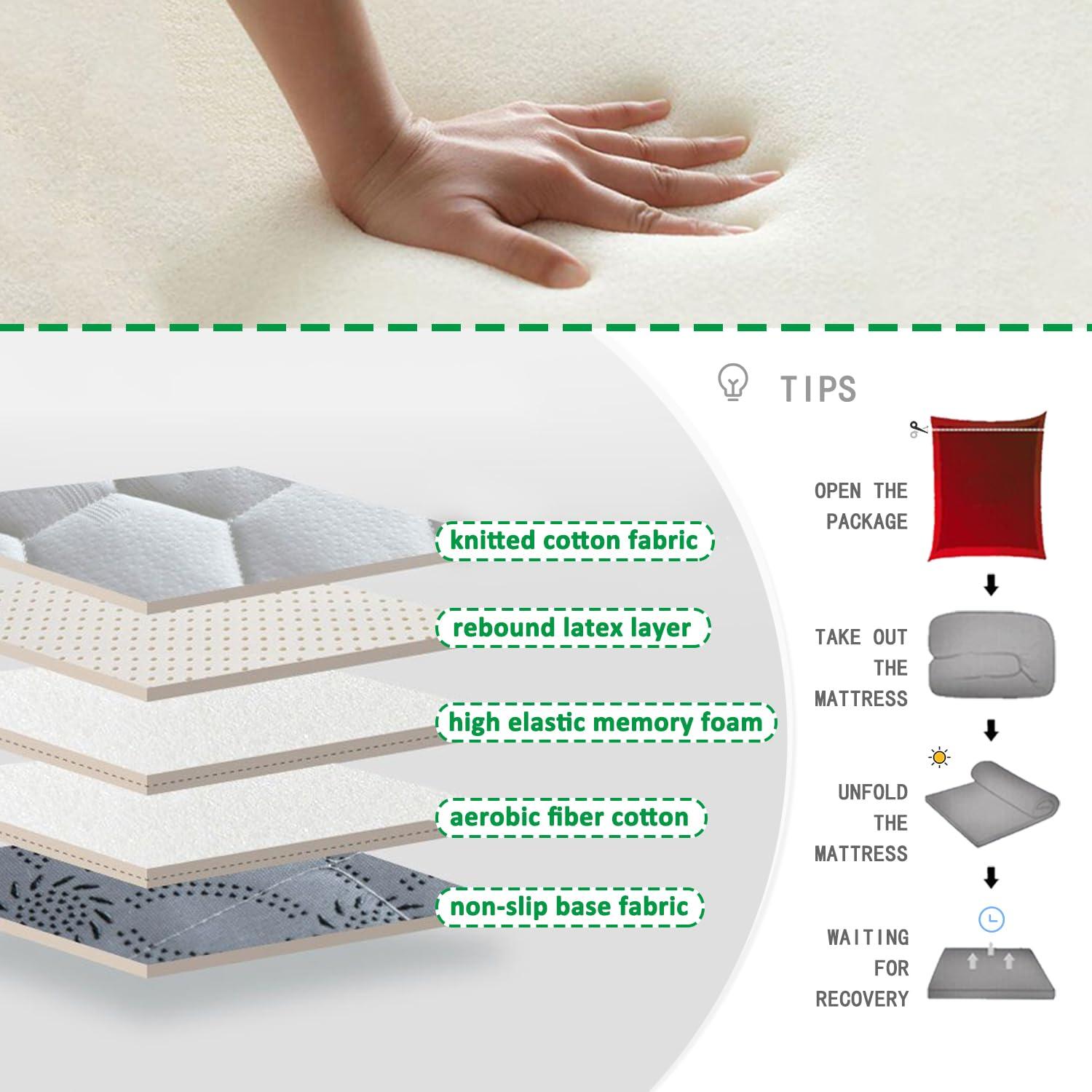 NinthAvenue Basics Lash Bed Topper,Memory Foam Mattress Topper for Massage Table Beauty Salon,Spa Bed Pad with Breathe Hole,Massage Accessories Protective Pad,Square/Round/Trapezoidal Head,6cm/2.4in,R 80x190cm