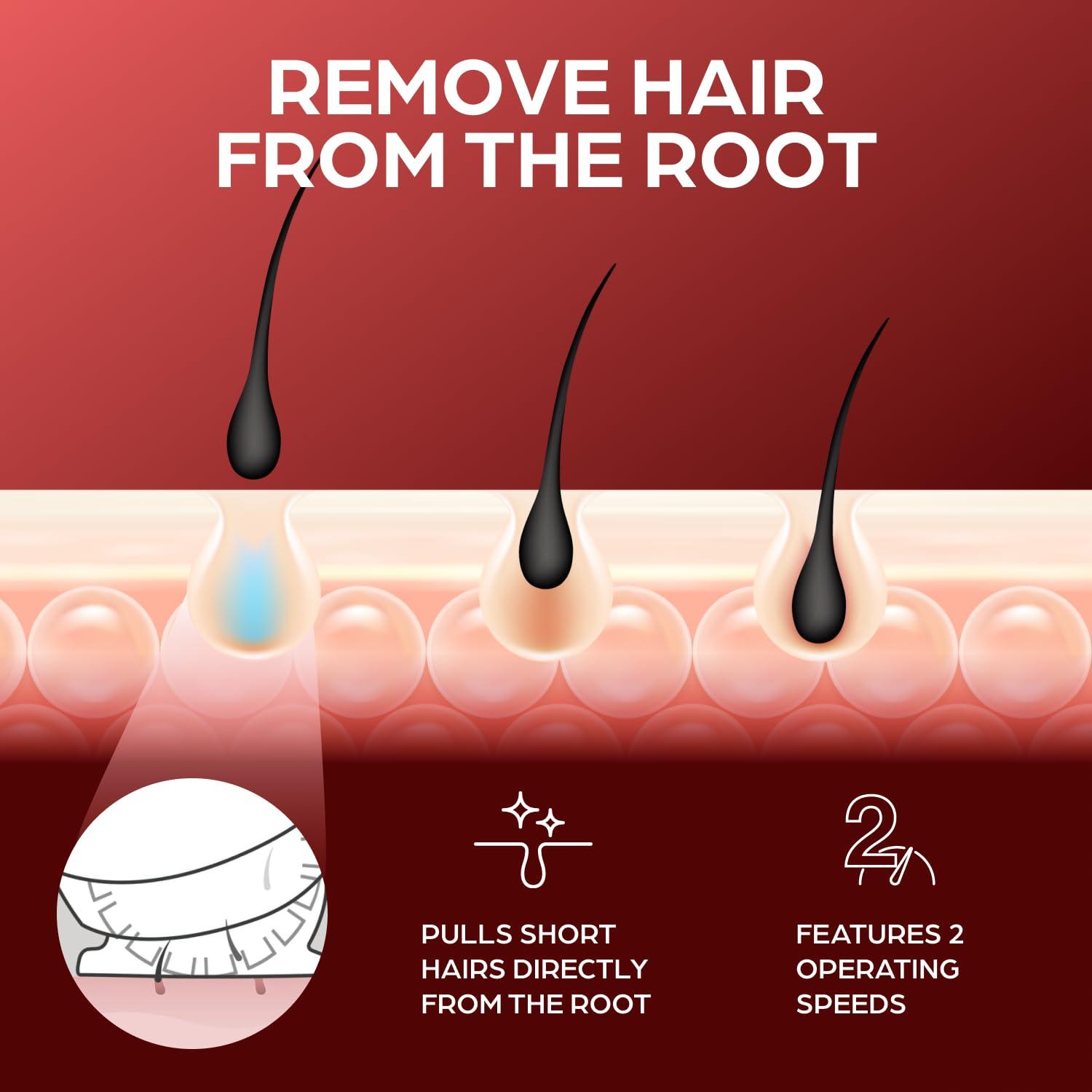 Epilady Epilady Legend 4 | Cordless Epilators Hair Removal for Women, 2 Speed Bikini Trimmer, Electric Shaver for Women, Rechargeable Body Hair Remover