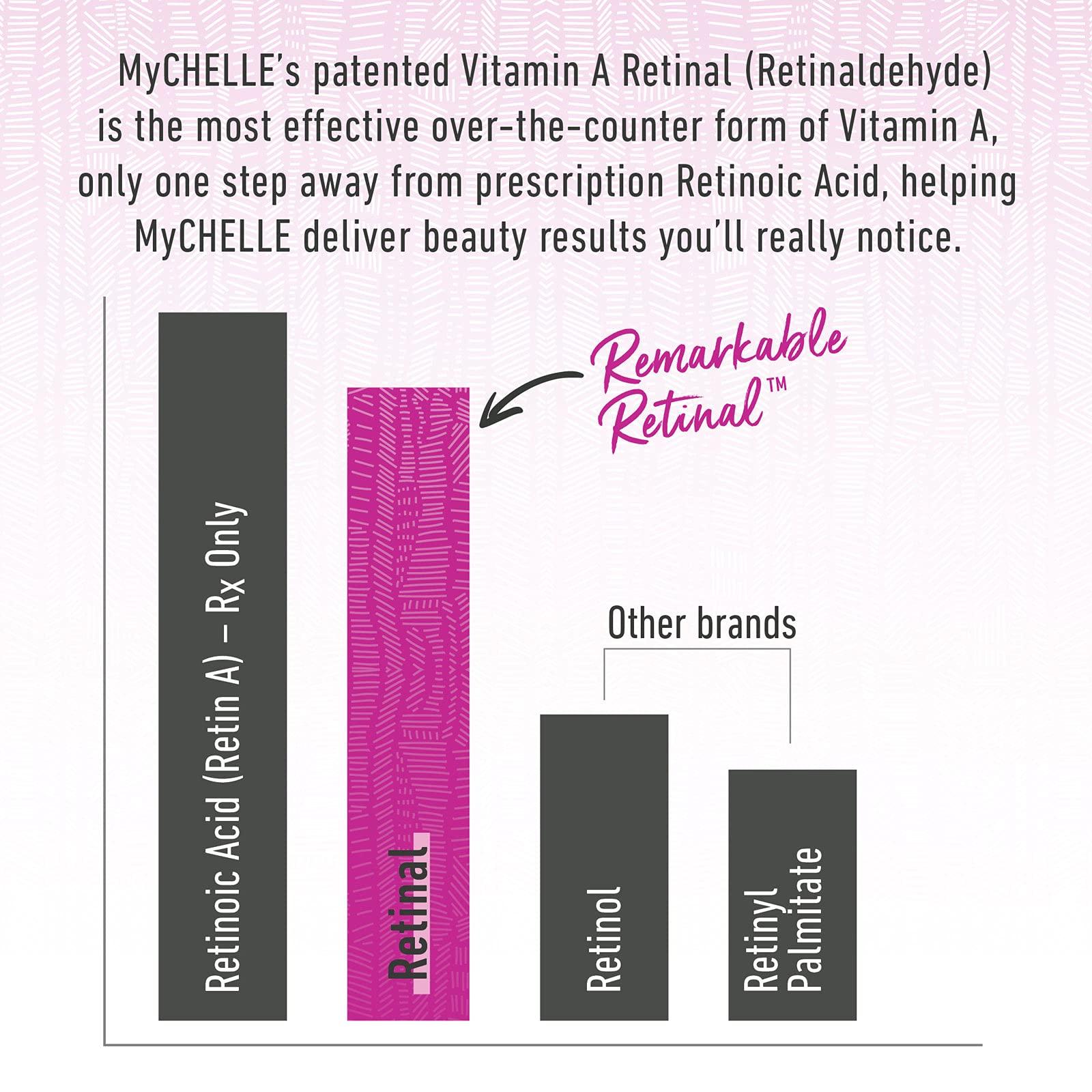 MyChelle Dermaceuticals MyChelle Dermaceuticals Remarkable Retinal Serum (1 Fl Oz) - Anti Aging Serum with Potent Vitamin A and Plant Stem Cells to help Reduce Appearance of Fine Lines and Wrinkles