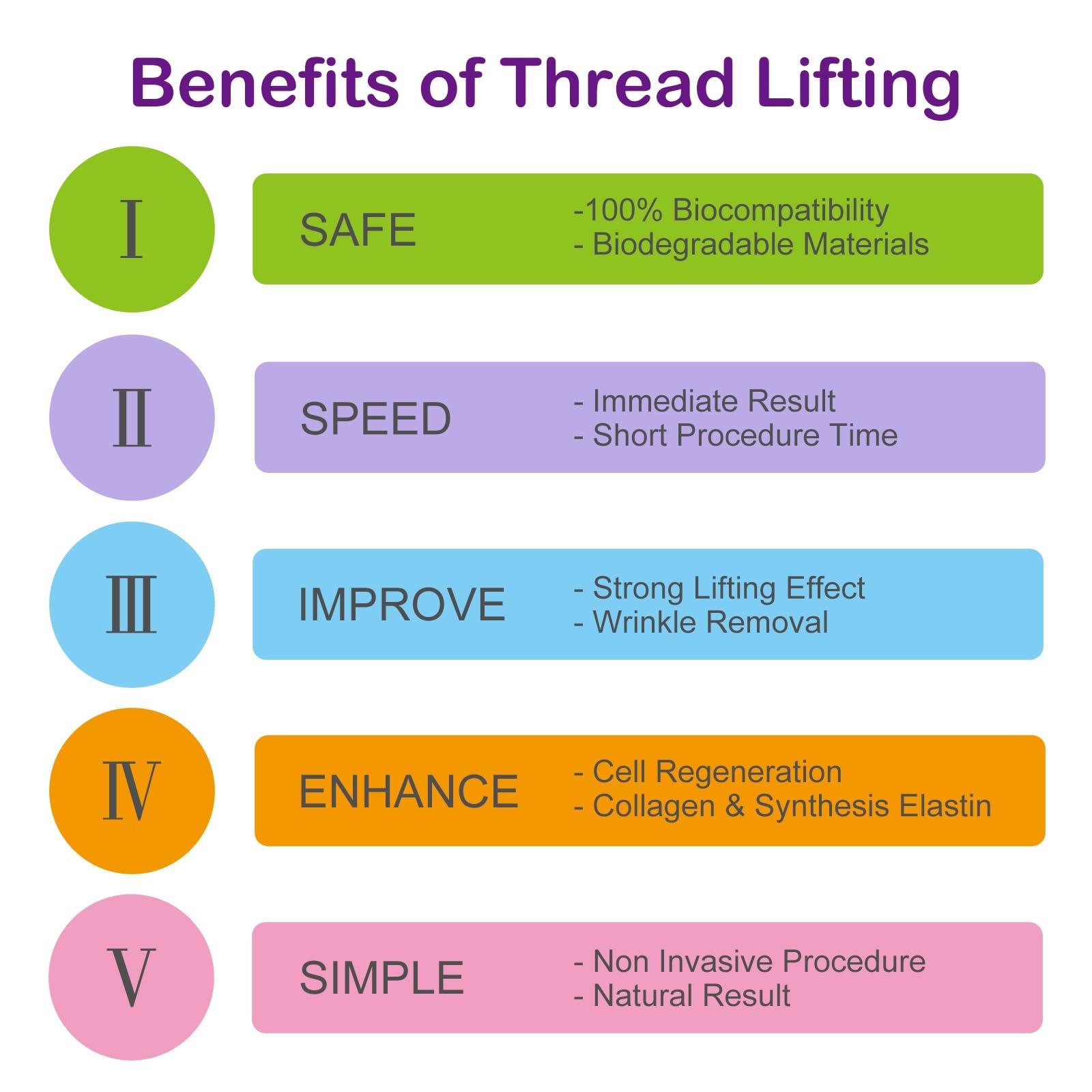 Burt's Bees Burts Bees Tinted Lip Balm Magnolia, 0.15 OZ