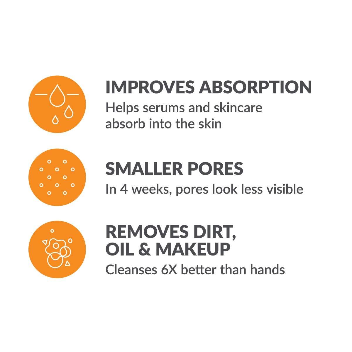 Clarsonic Clarsonic Facial Cleansing Brush System, Mia 2 Sonic Face Scrubber, White