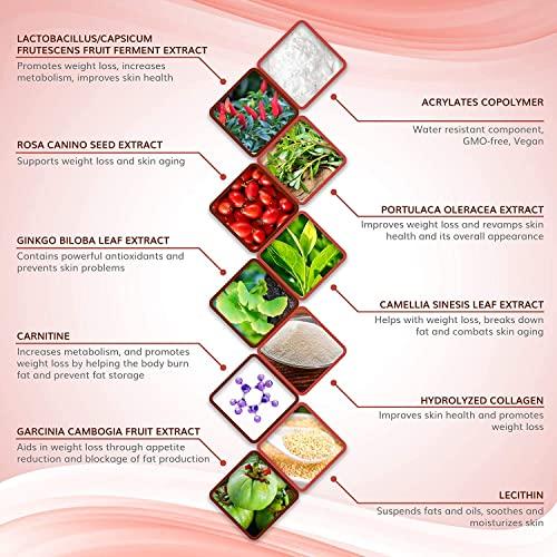 Shape and Tone Body Products All Natural Moisturizing Body Contouring Applicator Wrap – Easy to Use Body Wrap - By Shape and Tone (10 APPLICATORS)