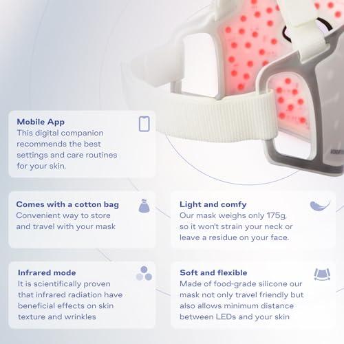 WONDER FAMILY LED Face Mask Light Therapy - Red Light Therapy for Face & Blue Light Therapy in 1 LED Light Mask for Face - Red Light Face Mask LED Light Therapy for Face Light Therapy Device - LED Mask Skincare
