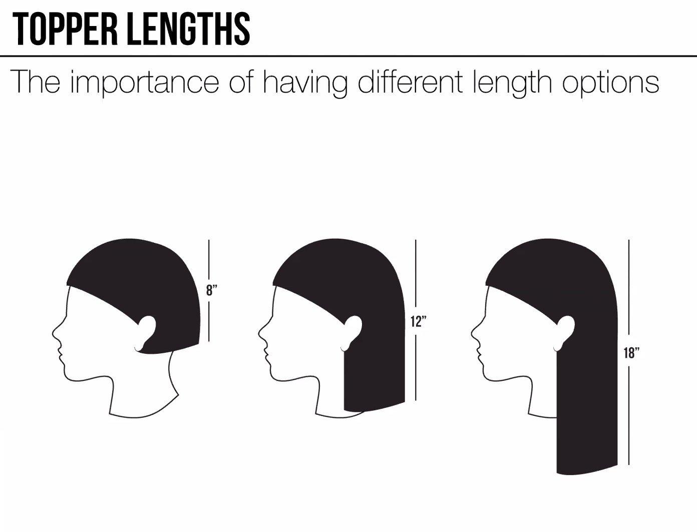 Jon Renau & Christy's Wigs Bundle - 2 Items: 8" XL easiPart French Remy Human Hair Topper by Jon Renau (item#1), Christy's Wigs Q & A Booklet (item#2) - Color: 8/30