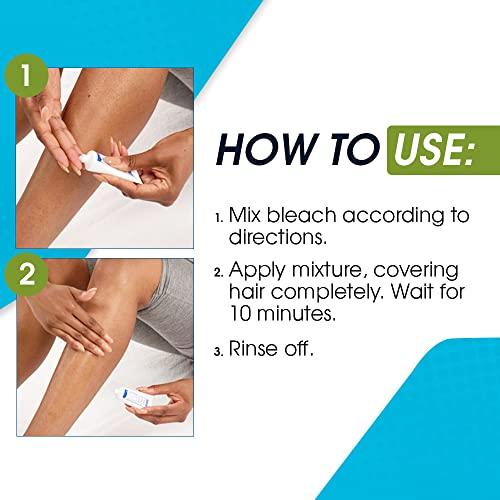 Surgi Invisi-bleach Surgi Wax Face & Body Hair Bleaching Cream, 1.5 ounces