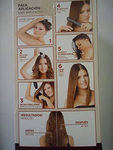 KATIVA 2 pack Kativa Brazilian Straightening with Glyoxylic & Vegetable Keratin ? Formaldehyde Free