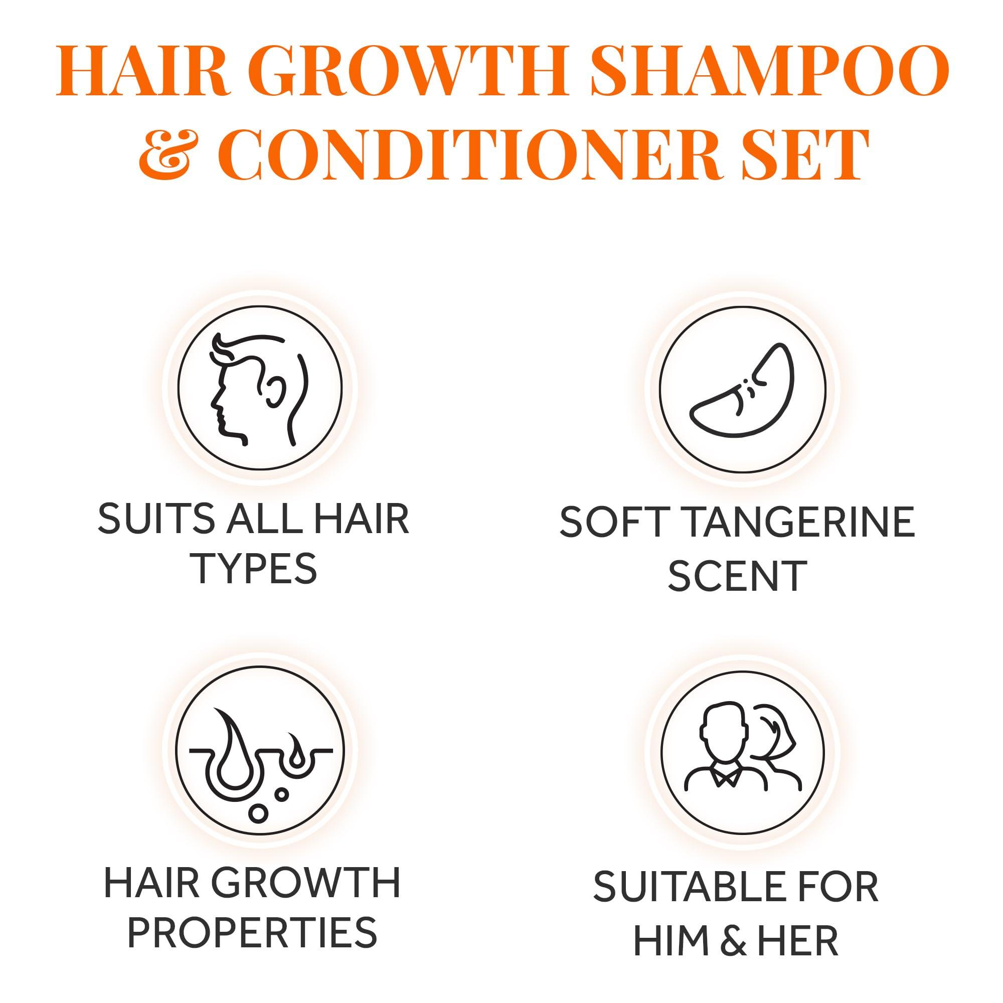 FOLLICLE BOOSTER Biotin Hair Growth Shampoo and Conditioner Set for Men and Women - Thickening Treatment for Thinning Hair - Natural and Vegan DHT Blocker for Hair Loss - Caffeine, Saw Palmetto, Niacin, Argan Oil