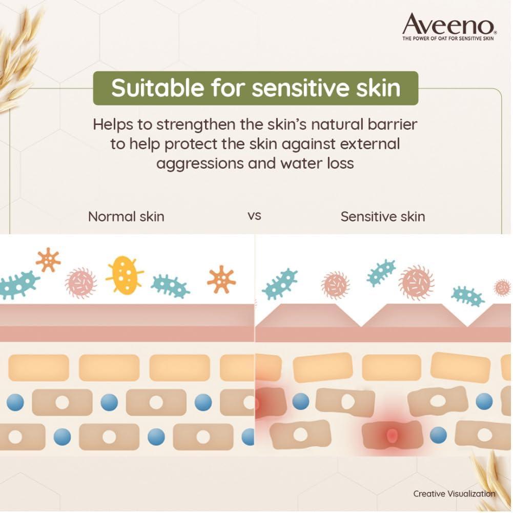 Generic Avee.no Dai.ly Moisturizing Lotion 354ml (for Normal and Dry Skin)