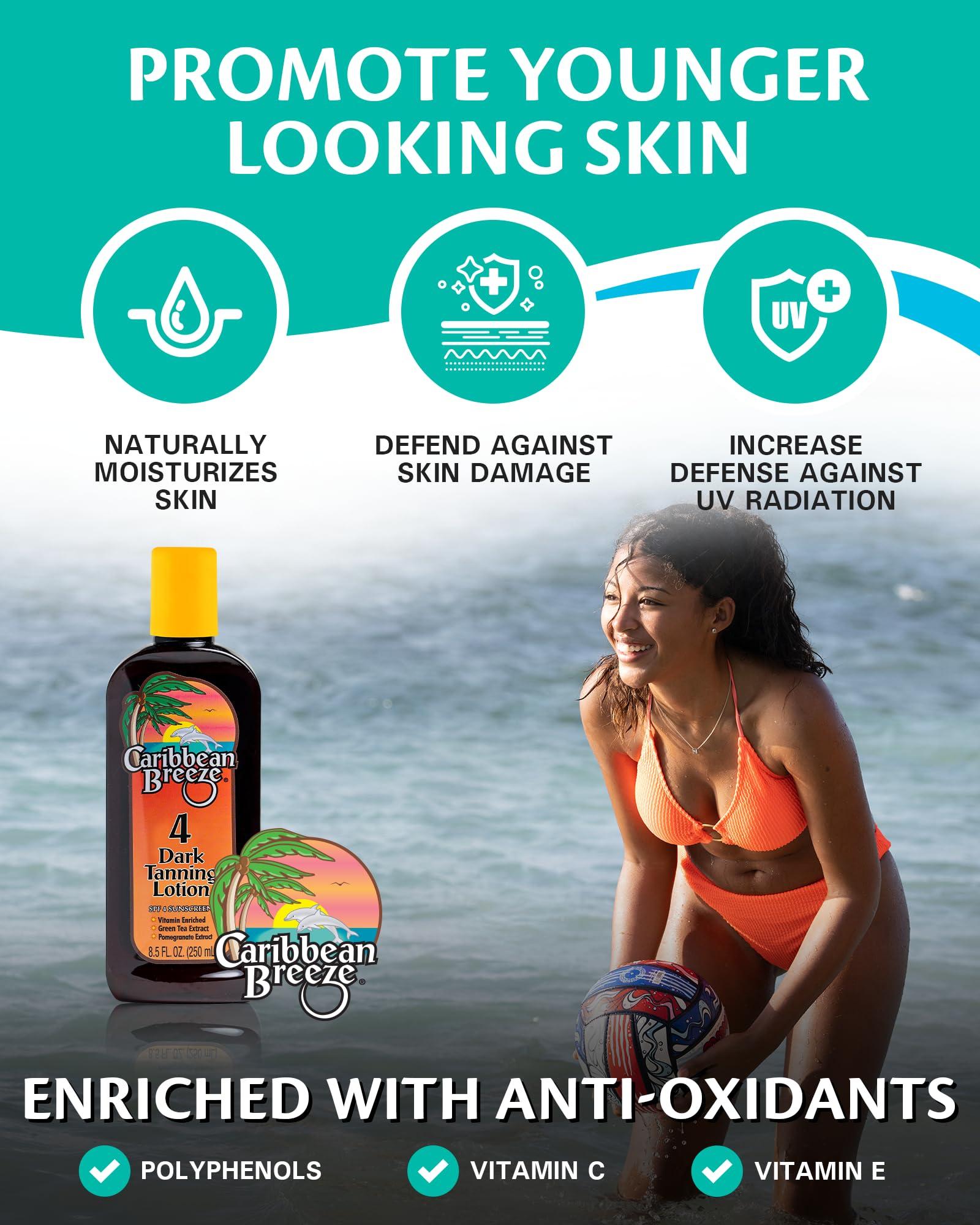Caribbean Breeze Caribbean Breeze Dark Tanning Lotion for Outdoor Sun, SPF 4 Tanning Accelerator Bronzer with Mango Lime Fragnance, Rich in Anti Oxidants, Natural Green Tea and Pomegranate Extracts, 8.5 oz (250 ml)