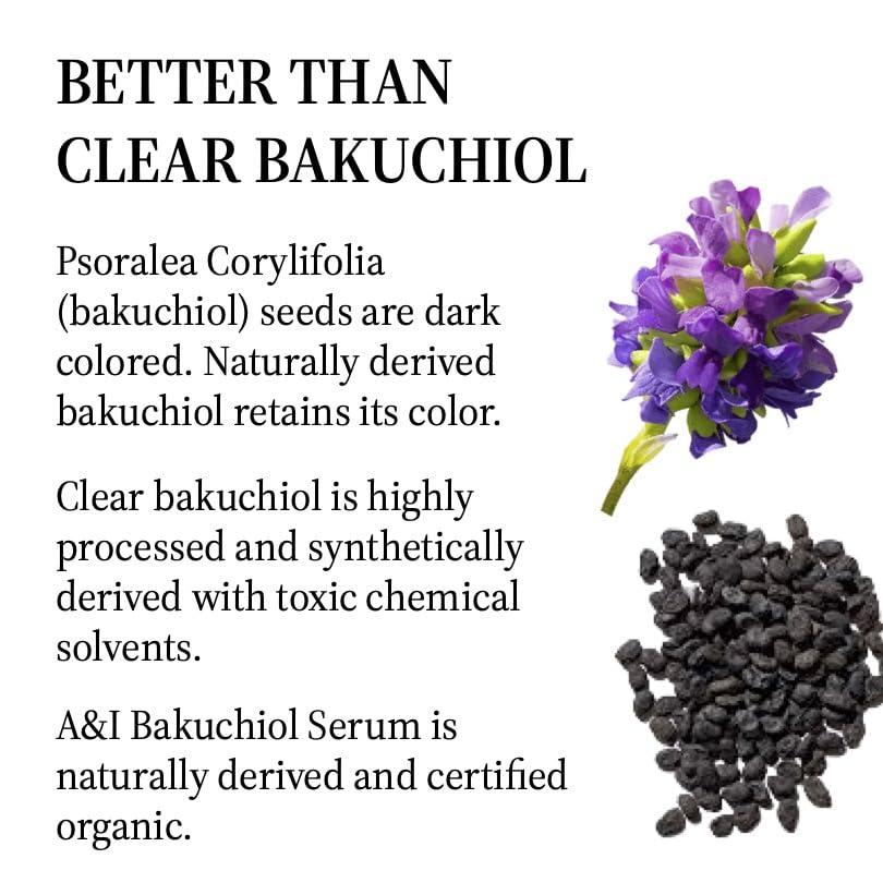 Generic Generic 100% Pure, Cold Pressed, Bakuchiol Serum 2 oz, Plant-Based Natural Retinol Alternative