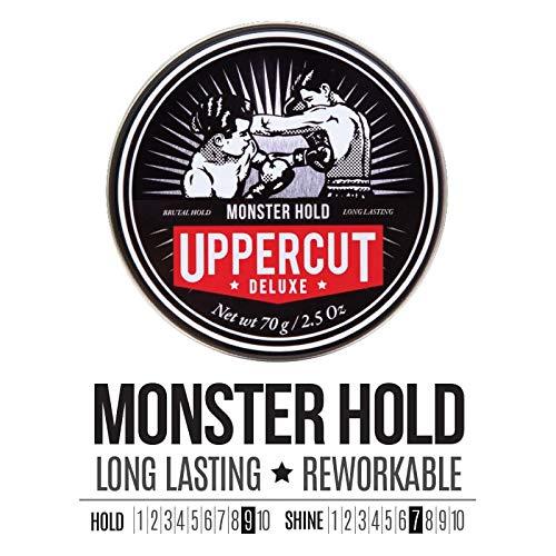 UPPERCUT DELUXE Uppercut Monster Hold Pomade, 2.5oz