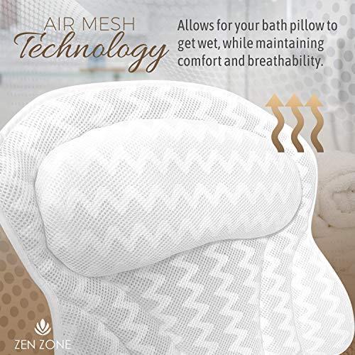 Zen Zone Luxurious Bath Pillow for Tub – Ergonomic Bath Pillow for Neck and Back Support – Bathtub Cushion for a Clean - Breathable Comfort 3D Quilted Mesh – Air Mesh Technology Supports Joints (White)