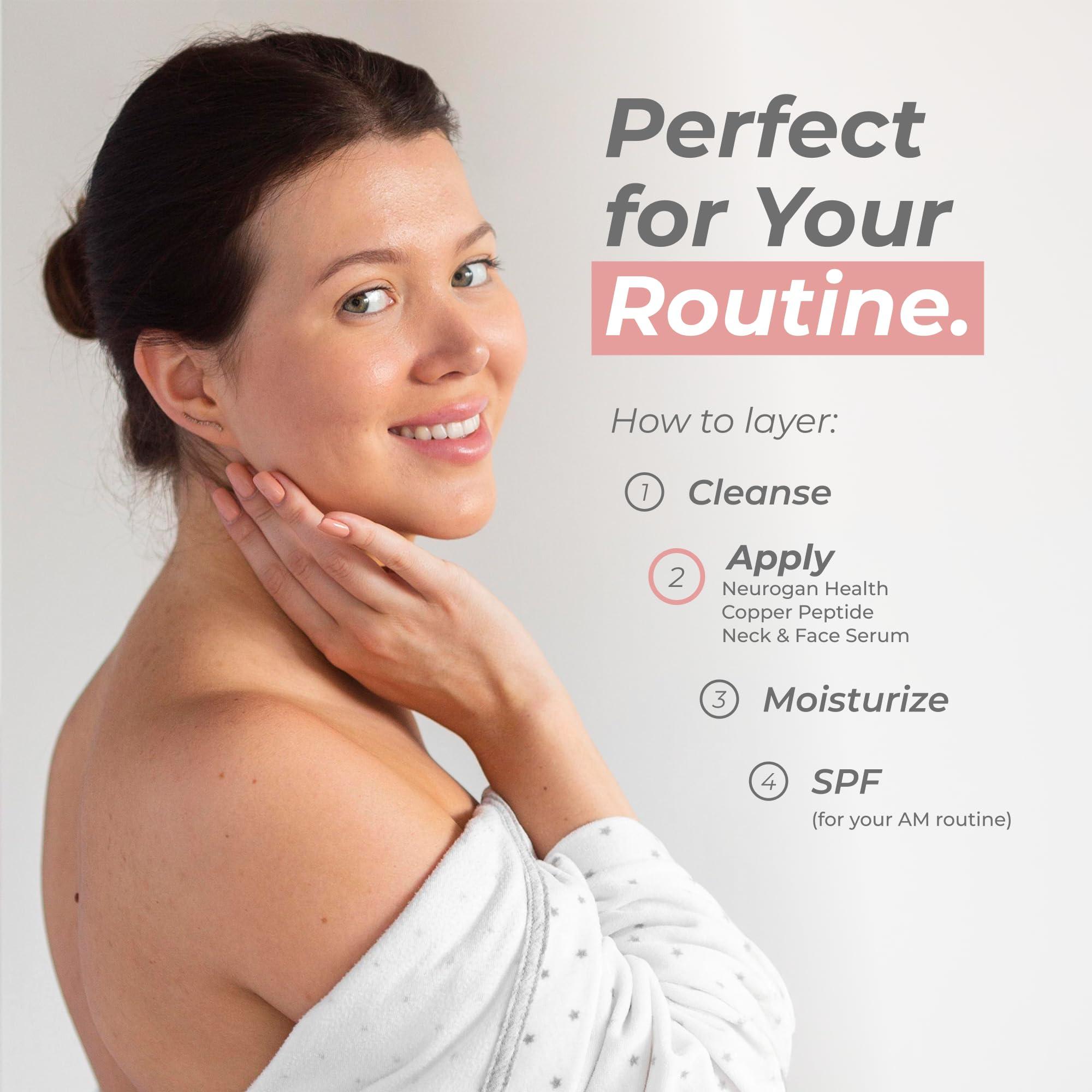 Neurogan GHK-Cu (Copper Peptide) Neck & Face Serum 1,200mcg (1 oz bottle)