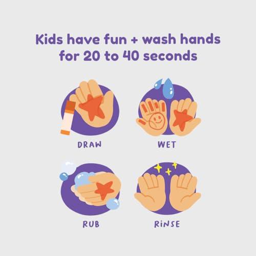 SOAPEN SOAPEN Kids\' Roll-On Hand Soap | As Seen on Shark Tank | Fun, Colorful Soap Pen | Encourages Proper Handwashing (3-Pack: Fresh Pear/Berry Blast/Tangy Tangerine) (Fresh Pear/Tangy Tangerine)