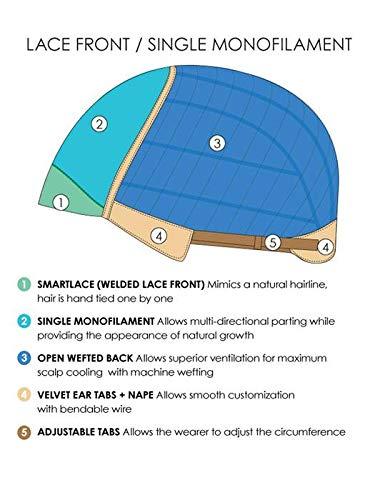 Jon Renau & Christy's Wigs Bundle - 4 items: Mila Wig by Jon Renau, Christy's Wigs Q & A Booklet, BeautiMark Synthetic Shampoo & Wide Tooth Comb - Color: 12/30BT