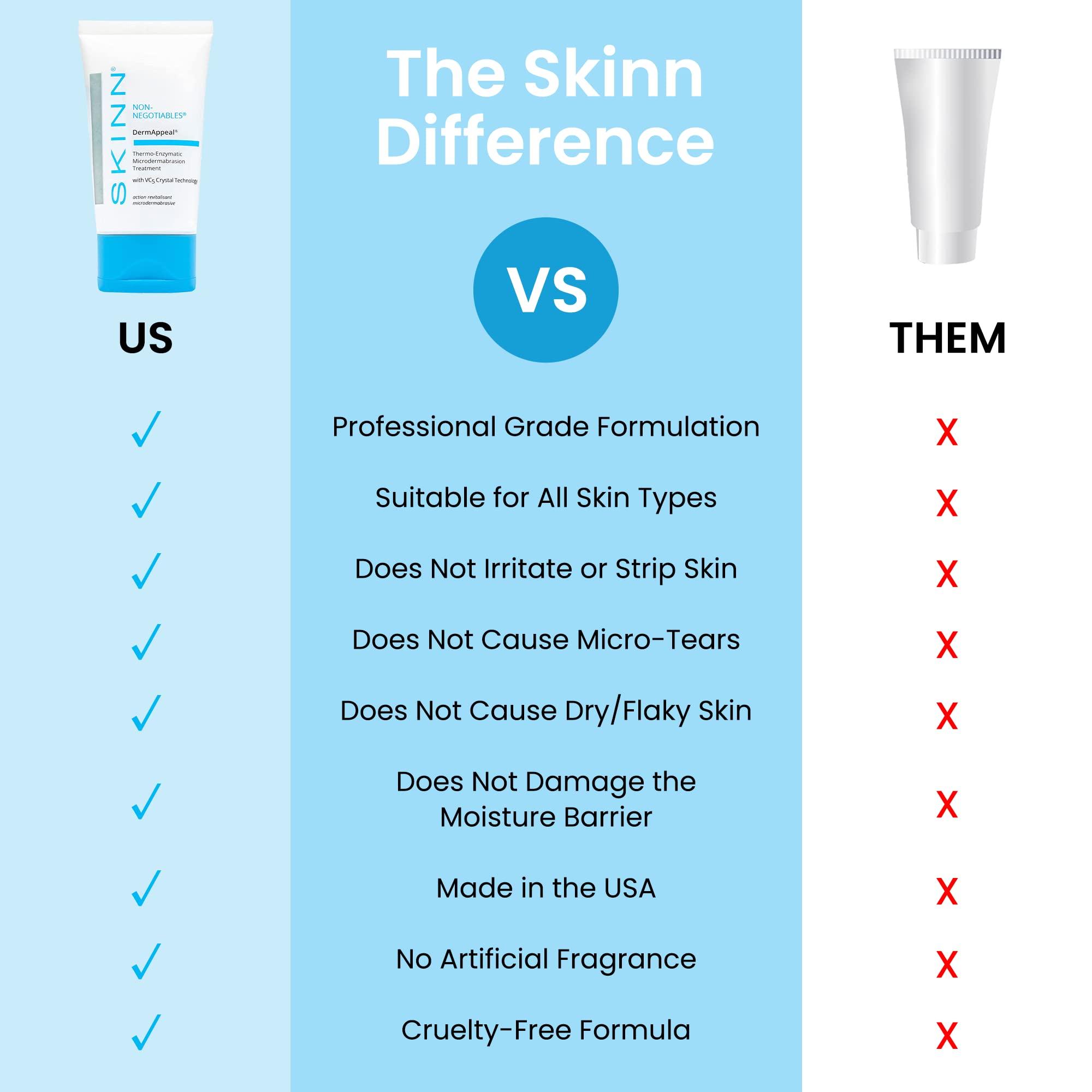 SKINN SKINN DermAppeal Microdermabrasion Treatment for Smoother, Brighter, and Clearer Skin, 1oz - Exfoliating Facial Scrub Removes Dead Skin and Smooths Wrinkles and Fine Lines for Flawless, Glowing Skin