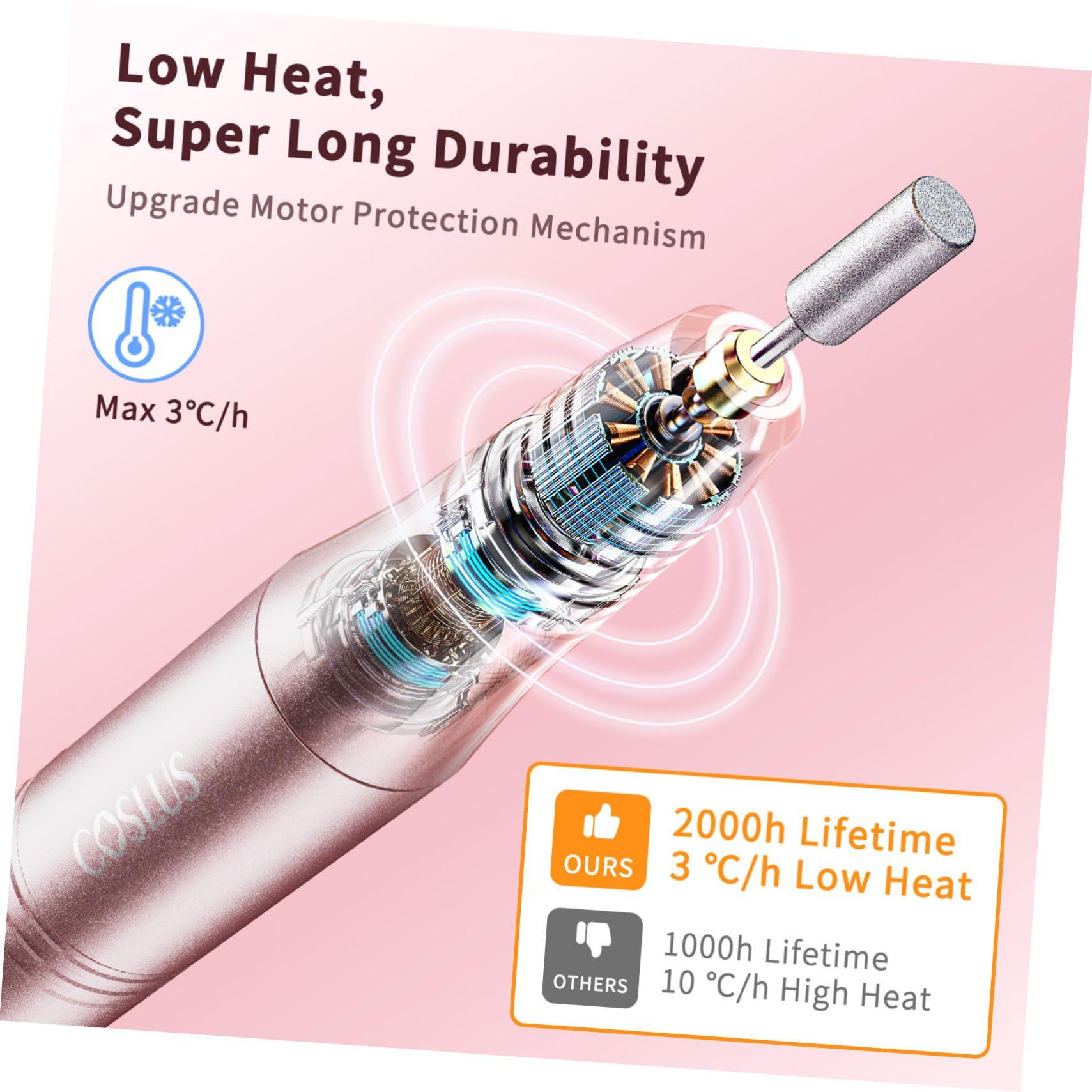 Beavorty Beavorty Professional Nail Tools Set Electric Nail Drill Machine 5 Speeds for Women